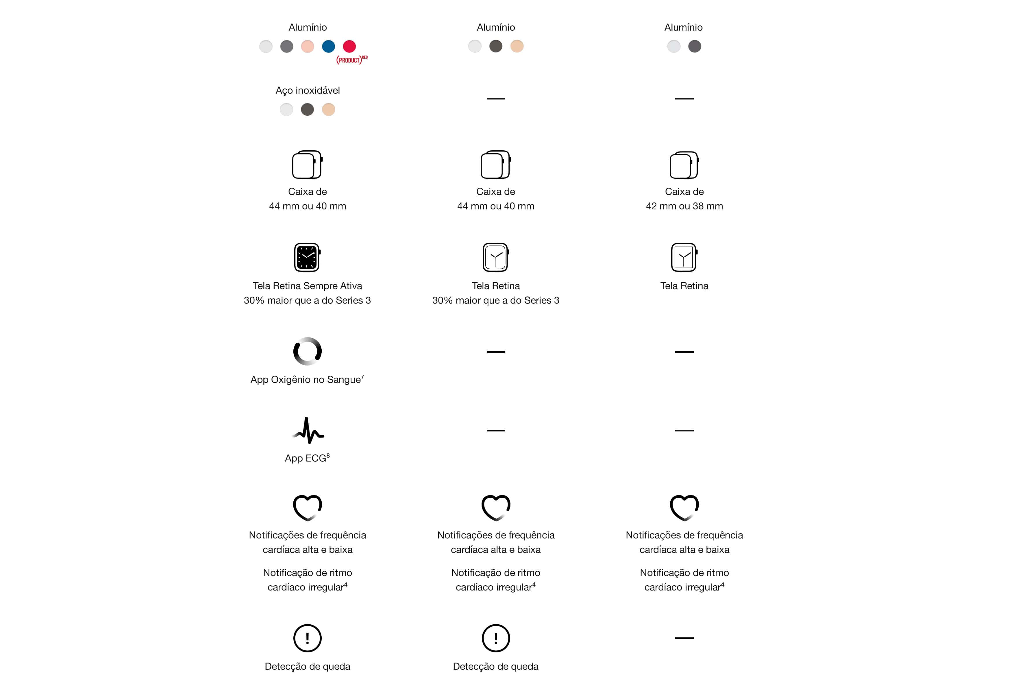 Apple Watch SE GPS 44mm Caixa Cinza-Espacial de Alumínio com Pulseira Esportiva Preta